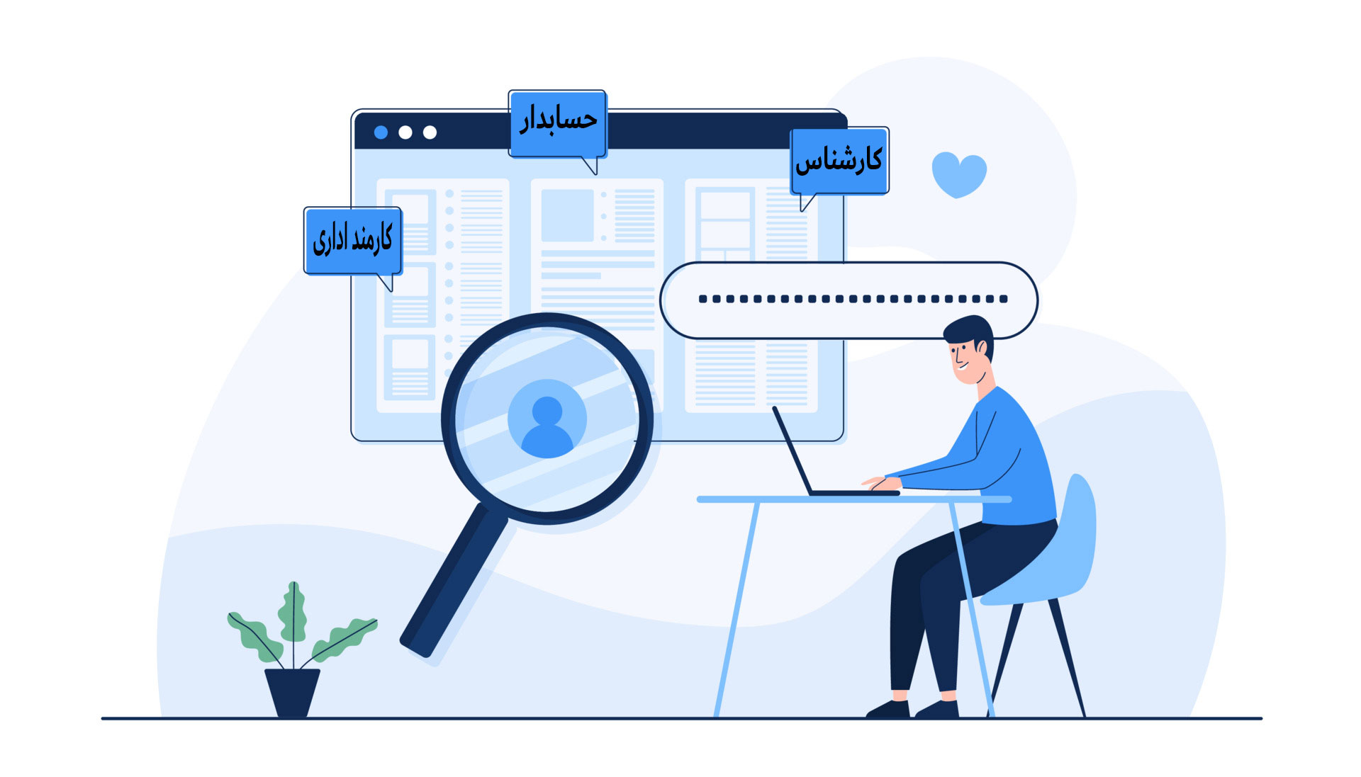 کاریابی ترازنامه بیرجند